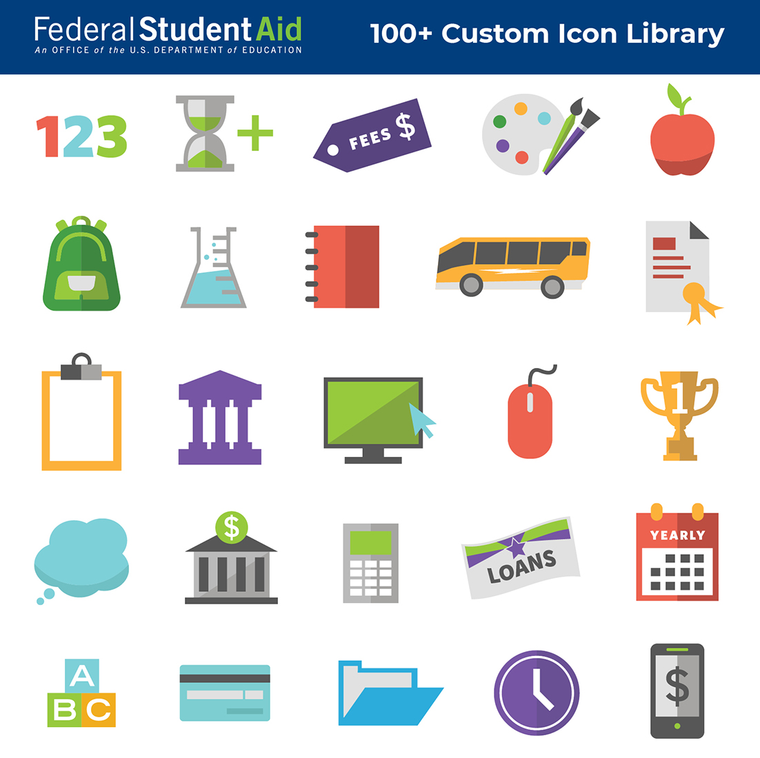 Federal Student Aid Example